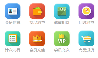 美容院管理app開發功能