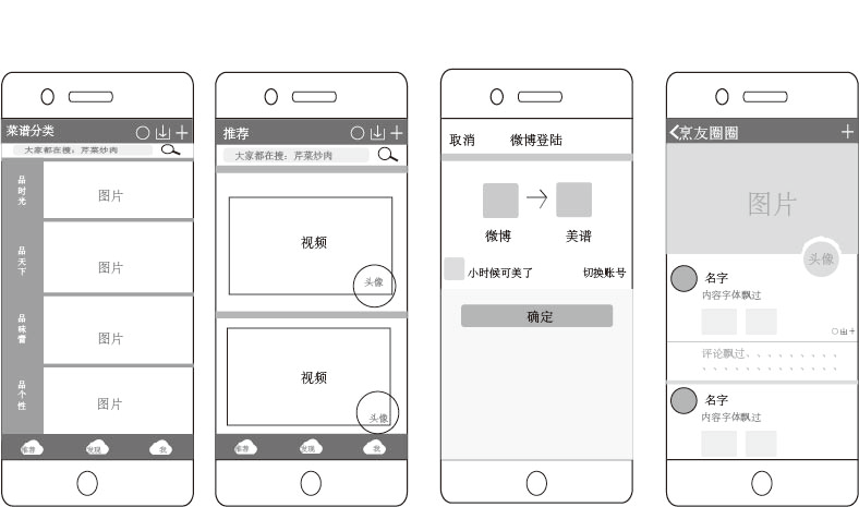 低保真原型設計