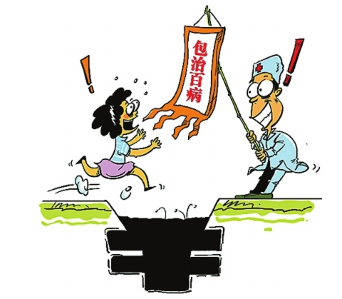 醫療痛點