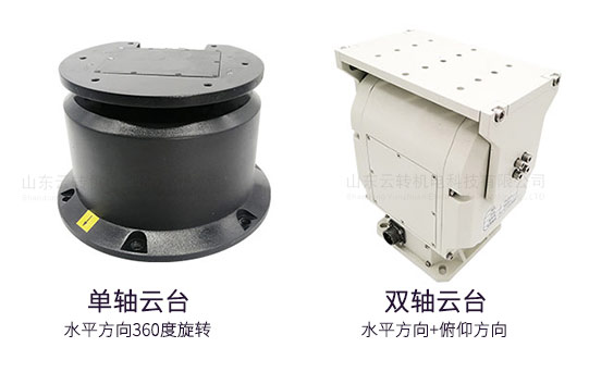 單軸和雙軸區別.jpg